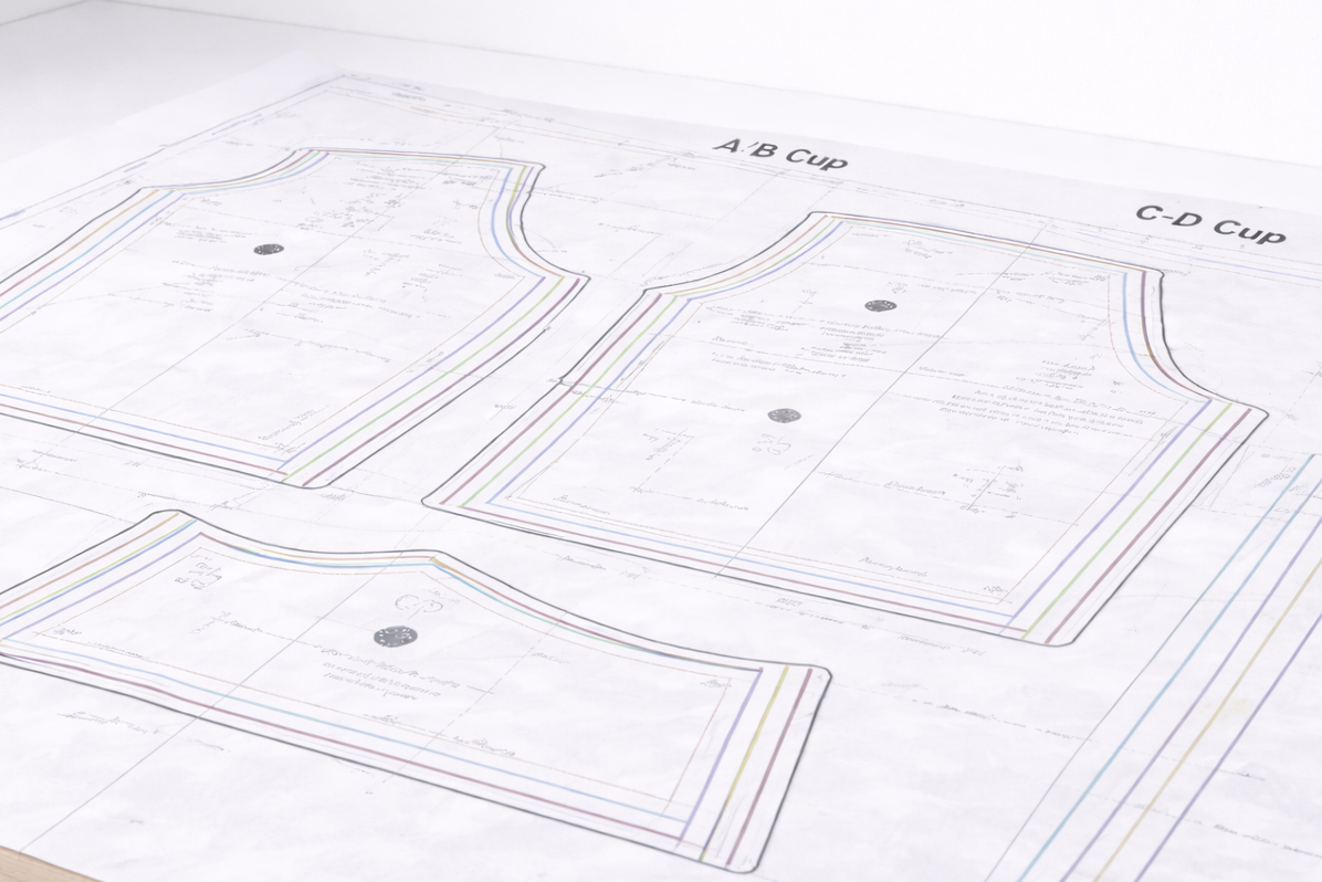 A0 & 36" Pattern Printing: What It Is and Why It Matters