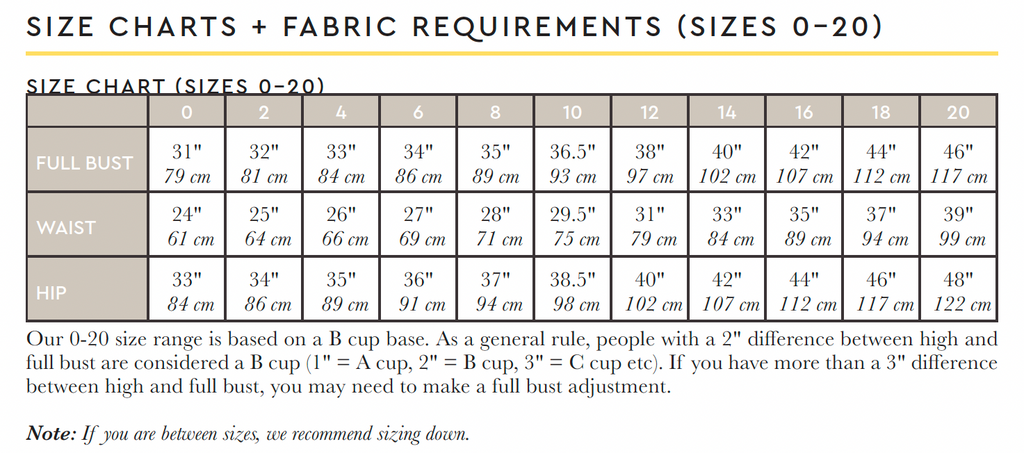 Faye Swimsuit Pattern