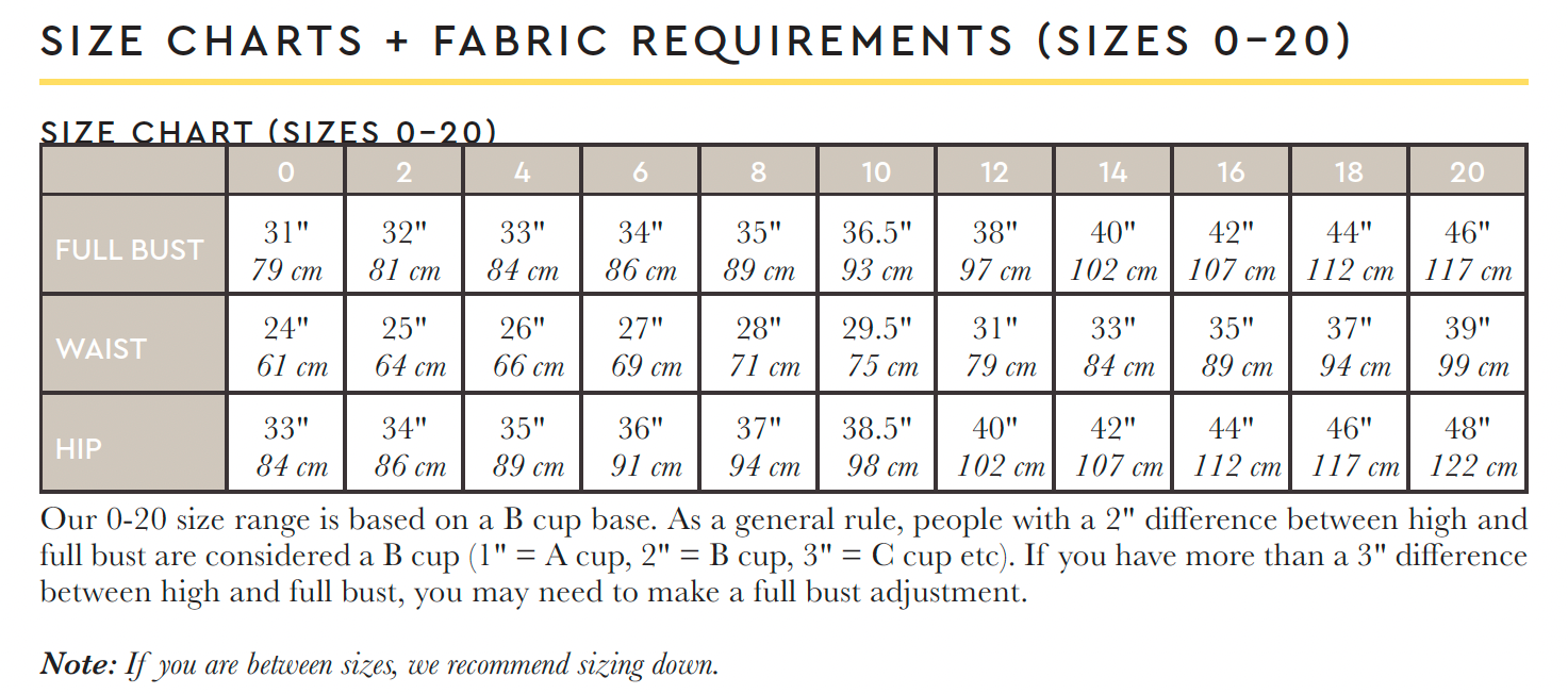 Faye Swimsuit Pattern