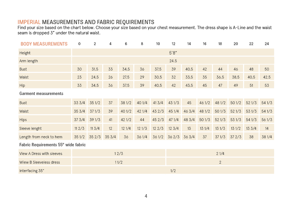 Measurement chart for dress sizes with imperial measurements and fabric requirements.