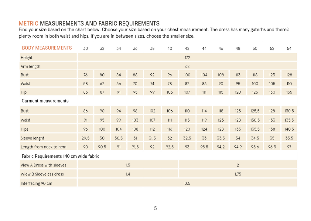 Measurement chart for a dress with body measurements and fabric requirements on a white background.