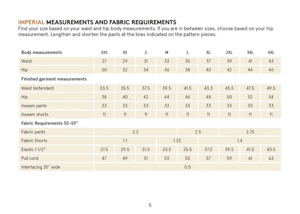 Loose Linen Pants Sewing pattern Wardrobe By Me